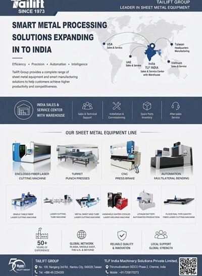 Tailift Group Introduces Intelligent Sheet Metal Processing Solutions to the Indian Market